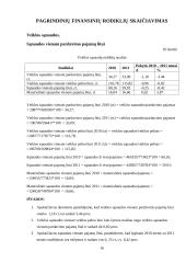 AB „TEO“ veiklos analizė 16 puslapis