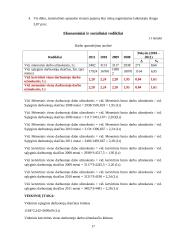 AB „TEO“ veiklos analizė 17 puslapis