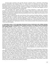 LR Konstitucinės teisės konspektas 13 puslapis