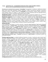 LR Konstitucinės teisės konspektas 19 puslapis