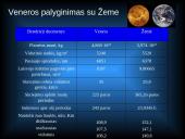 Venera skaidrės 15 puslapis