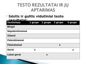 Fizinių ypatybių lavinimo testas 9 puslapis