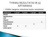 Fizinių ypatybių lavinimo testas 10 puslapis