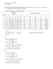 Lygiagrečios kintamosios srovės elektros grandinės tyrimas laboratorinis darbas 2 puslapis