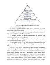 Maslovo poreikių teorijos įtaka darbo organizavimui ir apmokėjimui 4 puslapis