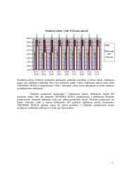 Marketingo kainų analizė 7 puslapis