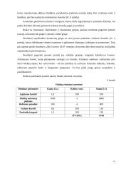 UAB „Svajonių rojus“ rinkodaros veiklos analizė 14 puslapis