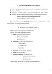 UAB „Svajonių rojus“ rinkodaros veiklos analizė 4 puslapis