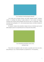 UAB „Svajonių rojus“ rinkodaros veiklos analizė 7 puslapis