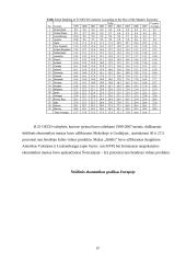 Šešėlinė ekonomika referatas 16 puslapis