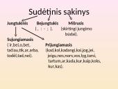 Sudėtinis sakinys skaidrės 2 puslapis