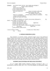 Siera ir jos junginiai 12 puslapis