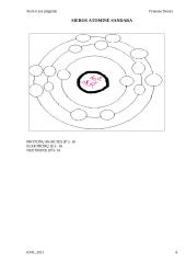 Siera ir jos junginiai 4 puslapis