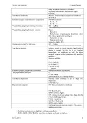 Siera ir jos junginiai 9 puslapis