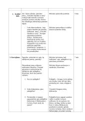 Pilietinio ugdymo pamokos ,,Vertybės šiandien ir rytoj“ planas - konspektas 3 puslapis