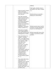 Pilietinio ugdymo pamokos ,,Vertybės šiandien ir rytoj“ planas - konspektas 5 puslapis