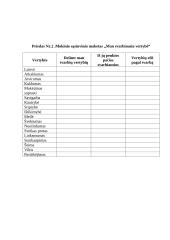 Pilietinio ugdymo pamokos ,,Vertybės šiandien ir rytoj“ planas - konspektas 9 puslapis