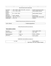 Kalbos dalys lentelė 2 puslapis