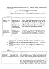 Asmeniniai finansai ir investavimas 14 puslapis