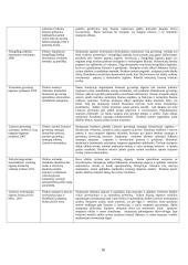 Asmeniniai finansai ir investavimas 16 puslapis