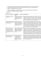 Asmeniniai finansai ir investavimas 18 puslapis