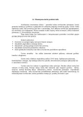 Asmeniniai finansai ir investavimas 19 puslapis