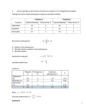Finansų pagrindai. Uždaviniai 2 puslapis