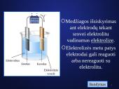 Elektros srovė skysčiuose pristatymas 12 puslapis