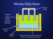 Elektros srovė skysčiuose pristatymas 17 puslapis