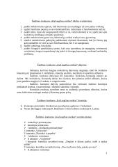 Kad augčiau sveikas 2 puslapis