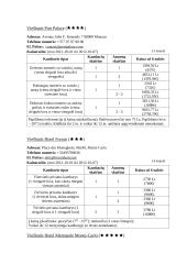 Kelionės į Monaką organizavimas 12 puslapis