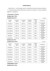 Kelionės į Monaką organizavimas 6 puslapis
