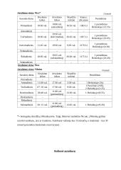 Kelionės į Monaką organizavimas 7 puslapis