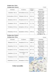 Kelionės į Monaką organizavimas 9 puslapis