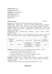 Kelionės į Monaką organizavimas 10 puslapis