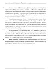 Žargonybės, sementizmai 7 puslapis