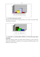 Aplinkos apsaugos reguliavimo mechanizmai 20 puslapis