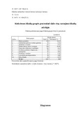 Statistikos užduotis. Namų ūkio išlaidų tyrimas 5 puslapis
