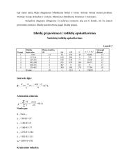 Statistikos užduotis. Namų ūkio išlaidų tyrimas 7 puslapis