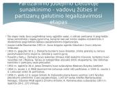 Partizaninis karas Lietuvoje skaidrės 15 puslapis