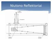 Astronominiai prietaisai ir observatorijos skaidrės 7 puslapis