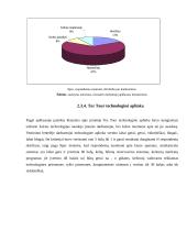 Tez Tour mikro makro aplinka 11 puslapis