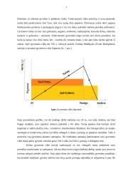 Asmeninių finansų planavimas 7 puslapis