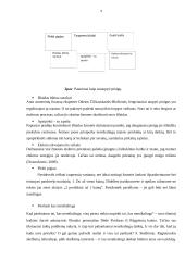 Asmeninių finansų planavimas 9 puslapis