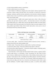 Rizikos kapitalo fondas, kaip alternatyvi verslo finansavimo priemonė 17 puslapis