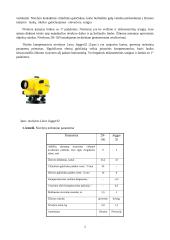 Geodezijos praktikos nyvelyro ir jo panaudojimo aprašymas 2 puslapis