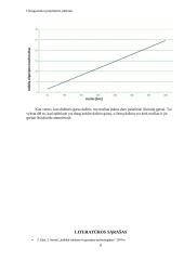 Ultragarsiniai jutikliai 8 puslapis