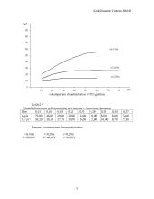 Išorinio fotoefekto dėsningumų tikrinimas laboras 3 puslapis