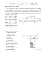 Motorinių transporto priemonių pneumatinis pakėlėjas 2 puslapis