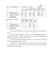 UAB “Euresta“ investicinis projektas 3 puslapis